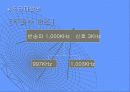 라디오 방송 ppt 22페이지