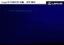 [국제경영]렉서스 시장분석 및 향후 추진과제 11페이지