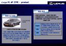 [국제경영]렉서스 시장분석 및 향후 추진과제 13페이지