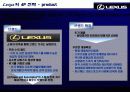 [국제경영]렉서스 시장분석 및 향후 추진과제 14페이지