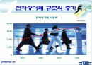 [전자상거래]소비자 보호를 위한 에스크로서비스의 국내현황 및 전망 3페이지