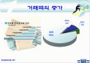[전자상거래]소비자 보호를 위한 에스크로서비스의 국내현황 및 전망 4페이지