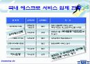 [전자상거래]소비자 보호를 위한 에스크로서비스의 국내현황 및 전망 17페이지