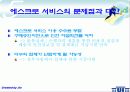 [전자상거래]소비자 보호를 위한 에스크로서비스의 국내현황 및 전망 19페이지