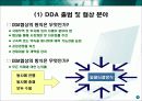 [국제통상론]DDA 협상의 진행 현황과 우리의 대응 4페이지