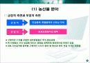 [국제통상론]DDA 협상의 진행 현황과 우리의 대응 9페이지