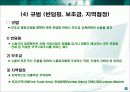 [국제통상론]DDA 협상의 진행 현황과 우리의 대응 18페이지