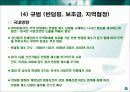 [국제통상론]DDA 협상의 진행 현황과 우리의 대응 20페이지