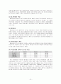 오리온 기업의 자본구조와 배당정책 10페이지