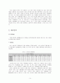 오리온 기업의 자본구조와 배당정책 15페이지