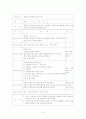 아토피치료 프로그램 개발 8페이지