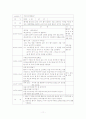 아토피치료 프로그램 개발 11페이지