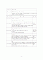 아토피치료 프로그램 개발 14페이지