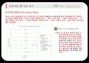 [시장조사론]전문 모임 공간 토즈(TOZ)의 시장 세분화 전략 27페이지