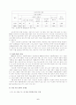 저소득 모자가정의 자활 대책 방안에 관한 연구 6페이지