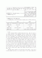 크리스타 볼프의 '메데아' - 여성주의 관점을 따라서 5페이지