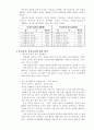 한국(사회)의 결혼관 10페이지