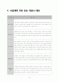 창업계획서 19페이지