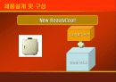 [마케팅]뷰티쿨 마케팅분석 7페이지