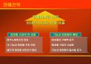 [마케팅]뷰티쿨 마케팅분석 14페이지