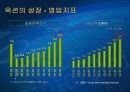 [유통]옥션에 대해 4페이지