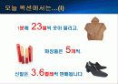 [유통]옥션에 대해 18페이지