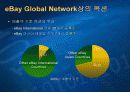 [유통]옥션에 대해 21페이지