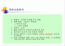 [광고기획]VB프로그램의 성공적인 광고전략기획서(설문조사포함) 6페이지