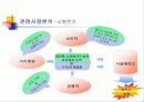 [광고기획]VB프로그램의 성공적인 광고전략기획서(설문조사포함) 9페이지