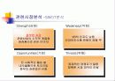 [광고기획]VB프로그램의 성공적인 광고전략기획서(설문조사포함) 10페이지