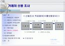  창업과 무역(Team Project) 12페이지