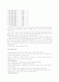 숫자와 인생에 관하여 14페이지