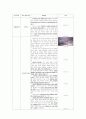 렌조 피아노와 간사이 국제공항 16페이지