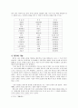 향가에 대하여 6페이지