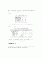 대학생의 결혼관 실태 분석 14페이지