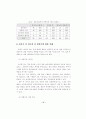 대학생의 결혼관 실태 분석 19페이지