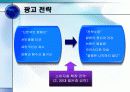 광고사례 분석(동아제약 박카스) 7페이지