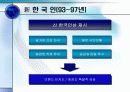 광고사례 분석(동아제약 박카스) 8페이지