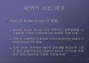 ABB의 매트리스 조직 8페이지
