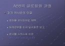 ABB의 매트리스 조직 12페이지