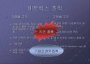 ABB의 매트리스 조직 22페이지