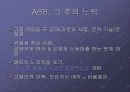 ABB의 매트리스 조직 32페이지