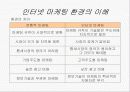 [이비즈니스]인터넷 마케팅 전략 수립 14페이지