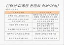 [이비즈니스]인터넷 마케팅 전략 수립 15페이지