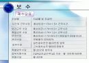 [인사관리]한국철도공사 14페이지
