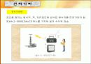 전자기파와 안테나 3페이지