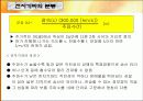 전자기파와 안테나 6페이지