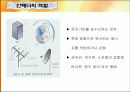 전자기파와 안테나 13페이지