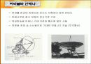 전자기파와 안테나 17페이지