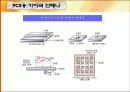 전자기파와 안테나 19페이지